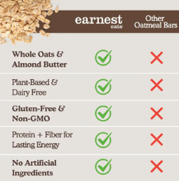 Lemon Sunshine Breakfast Rounds