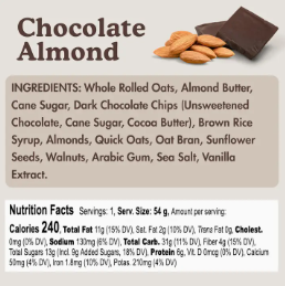 Chocolate Almond Breakfast Round